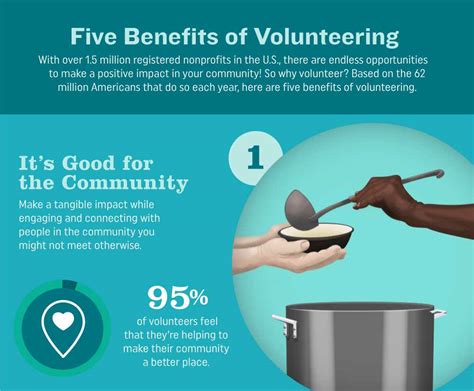 What Are The Benefits Of Doing Volunteer Work